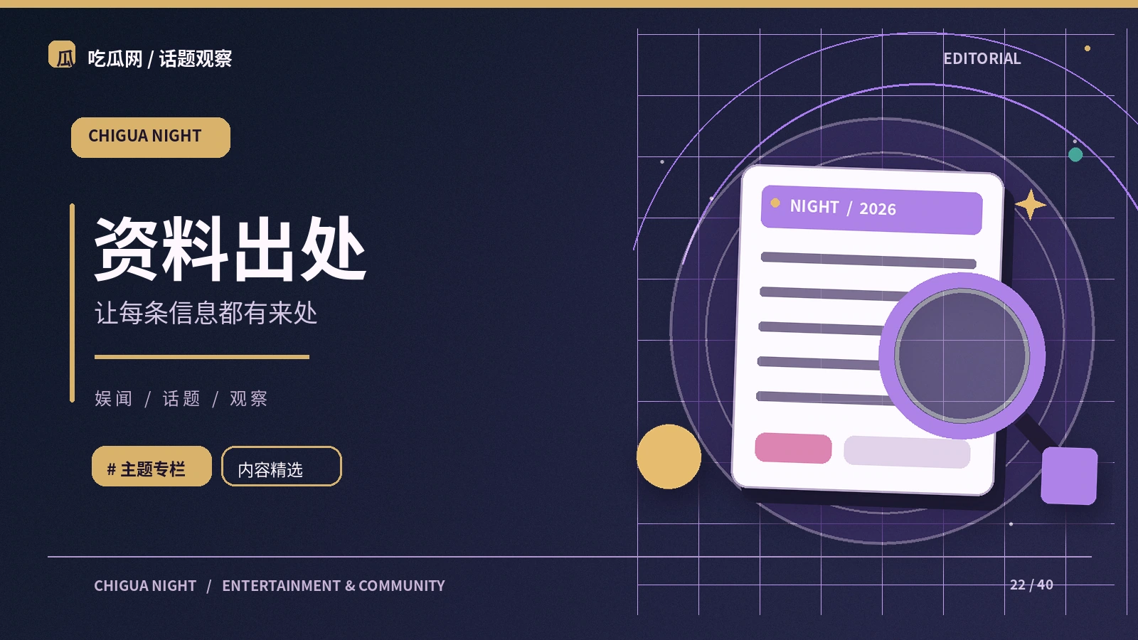 创作者署名与转载授权基础
